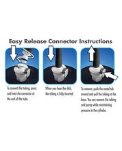 Blush Performance Vx6 Vacuum Penis Pump W-brass Pistol & Pressure Gauge